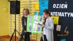 DZIEŃ LICZBY PI
