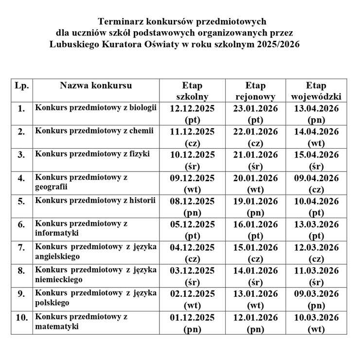 terminy konkursow 2025 page 000170
