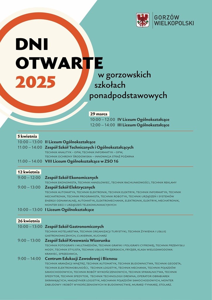 zawodowcy50